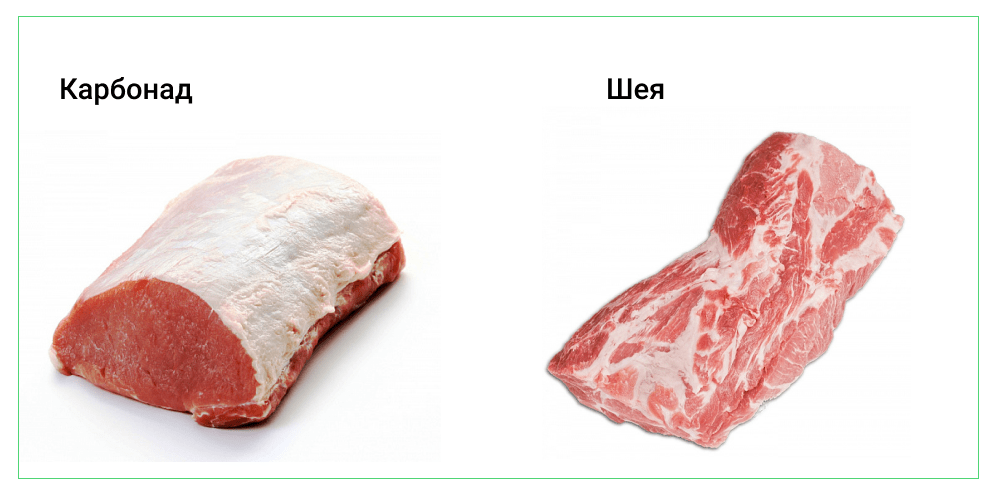 Свиной шницель: фото-рецепт оригинального мясного блюда